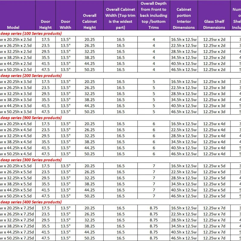 Timber Tree Cabinets Lexington On The Wall Primed Cabinet 31.5h X 15.5w X 8d 7 Timber Tree Cabinets Lexington On The Wall Primed Cabinet 31.5h X 15.5w X 8d - Image 5