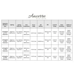 Ancerre Designs Immersion LED Frameless Mirror, 24" 25 Ancerre Designs Immersion LED Frameless Mirror, 24" -Laural Home Shop 92f1c95800ec966d 6121 w800 h800 b1 p0