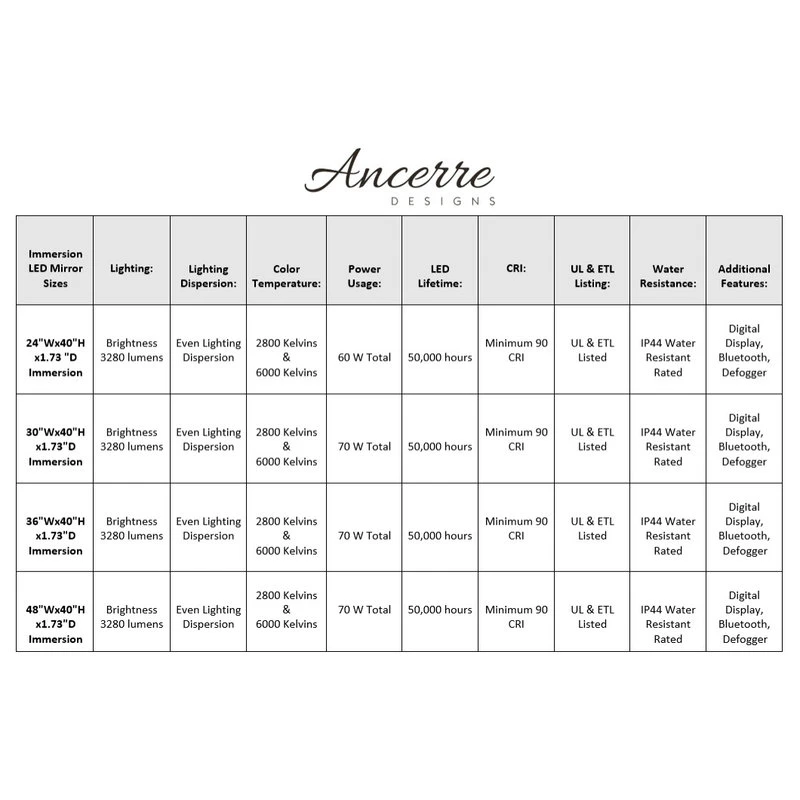 Ancerre Designs Immersion LED Frameless Mirror, 24" 14 Ancerre Designs Immersion LED Frameless Mirror, 24" - Image 12