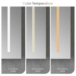 Altair Catola Frameless Surface-Mount/Recessed LED Lighted Bathroom Medicine Cabinet, 4 19 Altair Catola Frameless Surface-Mount/Recessed LED Lighted Bathroom Medicine Cabinet, 4 -Laural Home Shop e3311f7002c4de76 8076 w800 h800 b1 p0