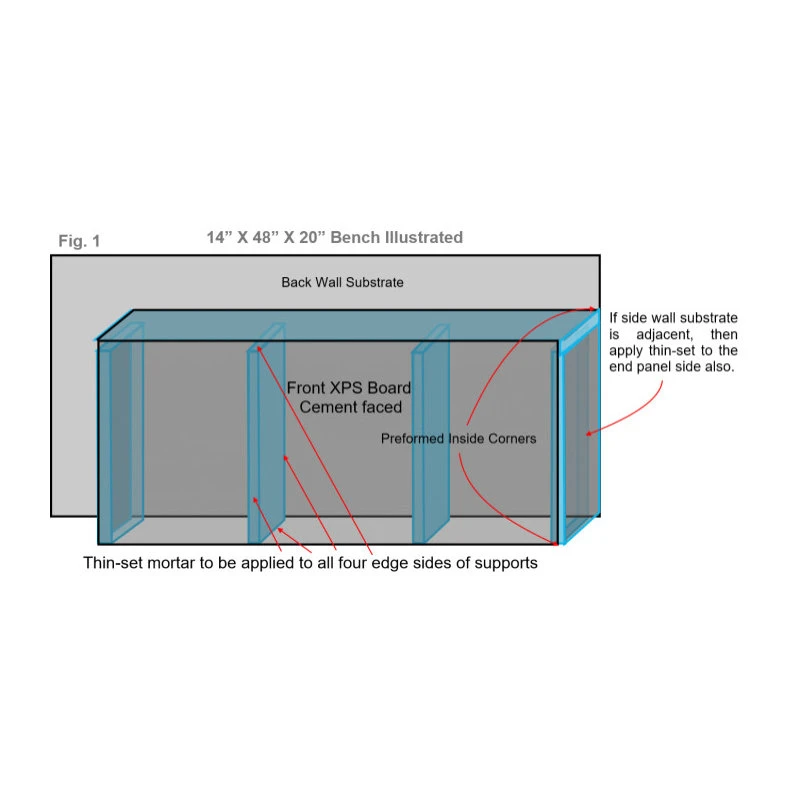 Oasi TruBench Shower Benches, 12'' X 36'' X 20'' Rectangle 9 Oasi TruBench Shower Benches, 12'' X 36'' X 20'' Rectangle - Image 7